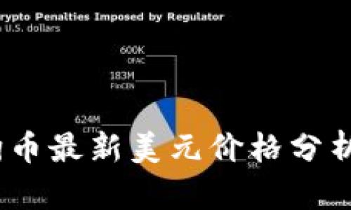 2023年狗狗币最新美元价格分析及投资策略