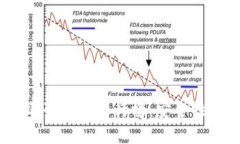 2023年最佳虚拟币电子钱包排行榜：安全性与易用