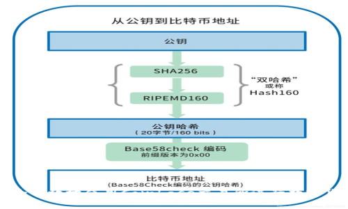 如何安全有效地使用Coinbase交易所进行数字货币交易