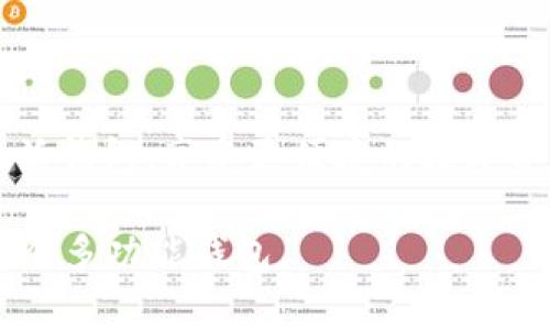 关于“我TP钱包没激活”的问题，可能是由于以下几个原因导致的。TP钱包（TokenPocket）是一款流行的多链钱包，用户需要完成特定的激活步骤才能正常使用。以下是一些可能导致钱包未激活的原因以及解决方案的说明。

### 可能原因及解决方案

1. 钱包未完成初始设置
在首次下载TP钱包后，用户需要完成一系列的初始设置，包括创建钱包、备份助记词等。如果在创建钱包的过程中存在中断或未按要求完成所有步骤，则钱包可能会显示未激活状态。
**解决方案**：确保您按照钱包提供的指引完成所有初始设置步骤。如果不小心跳过了某些环节，尝试重新创建钱包并备份相关信息。

2. 网络连接问题
TP钱包需要与区块链网络进行通信。如果设备的网络连接不稳定或处于离线状态，可能无法完成激活。
**解决方案**：检查您的网络连接，确保设备已连接到互联网。尝试使用不同的网络，例如切换到Wi-Fi或移动数据，看看是否能解决问题。

3. 钱包版本问题
如果您使用的是过时版本的TP钱包，可能会遇到功能限制或激活失败。开发者会定期发布更新，以修复已知问题或增强功能。
**解决方案**：前往应用商店，检查是否有可用的TP钱包更新。保持钱包版本为最新，有助于提升钱包的稳定性和安全性。

4. 账户被锁定或受限
在某些情况下，TP钱包可能会由于安全原因对账户进行临时锁定，例如多次输入错误密码等情况。这种情况下，用户可能会看到“钱包未激活”的提示。
**解决方案**：如果你认为你的账户被锁定，请按照钱包提供的解锁流程进行操作。一般来说，这可能涉及验证您的身份或重新设定密码。

5. 安全软件干扰
有些用户在使用TP钱包的过程中，发现安全软件或防火墙可能会对钱包的功能产生干扰，导致激活失败。
**解决方案**：尝试暂时禁用防火墙或安全软件，以观察问题是否得以解决。记得在完成测试后重新启用相关安全保护。

### 总结

以上是导致TP钱包“未激活”的五个常见原因以及对应的解决方案。通过逐一排查这些问题，用户应该能够顺利激活钱包，享受更便捷的数字资产管理体验。建议用户在使用TP钱包的过程中，定期备份信息并保持软件的更新，以确保钱包的安全和顺畅运行。

如果你依然遇到问题，可以查看TP钱包的官方支持文档或者寻求社区的帮助，确保在问题解决后能够顺利使用这个多功能钱包。