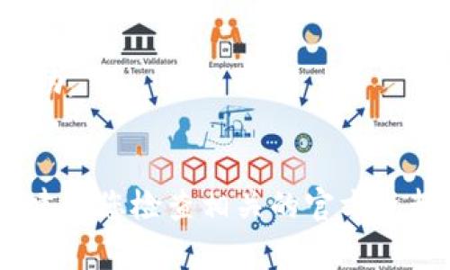 在回答您的问题之前，首先需要明确“IM钱包”是指哪种特定的钱包，因为这个名称可能指代多种数字钱包或平台。通常而言，IM钱包（如某些应用程序钱包或专用钱包）是否可以进行交易，取决于以下几个因素：

### 1. 钱包的功能
许多数字钱包提供基本的存储功能，同时支持发送和接收数字货币。例如，比特币、以太坊等。如果 IM 钱包具备这些功能，那么它通常是可以进行交易的。

### 2. 支持的资产
不同的钱包支持的加密货币种类不同。某些钱包可能只支持特定的币种或代币。如果您的 IM 钱包支持您想要交易的币种，那么您就可以进行交易。

### 3. 交易平台的支持
有些钱包可能只适用于特定的交易所或平台。请确认 IM 钱包是否与您打算交易的平台兼容，以确保顺利交易。

### 4. 安全性
确保您选择的 IM 钱包是安全的，有良好的声誉。进行交易时，账户的安全性是至关重要的。

### 5. 用户体验
查看其他用户的反馈，确保 IM 钱包的操作简便，交易过程流畅。

如果您能提供更多关于 IM 钱包的具体信息，比如它的全名或类别，我可以提供更详细的帮助。

### 总结
一般来说，IM 钱包是否可以交易取决于它的功能、支持的资产类型和与其他平台的兼容性。建议您检查相关的官方资料或用户手册以获取更准确的信息。如果考虑交易，务必确保您的钱包安全，保护好个人资产。