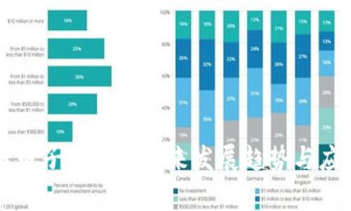 区块链电子钱包的未来发展趋势与应用前景