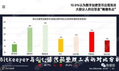 BitKeeper与Git：源代码管理工具的对比分析
