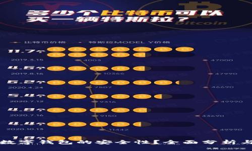 如何确保数字钱包的安全性？全面分析与最佳实践
