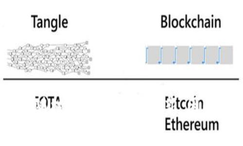 关于TP钱包的发币软件，具体的发币流程和使用的软件可能会有所变化，但一般来说，TP钱包是一款支持多种区块链资产管理的数字货币钱包，用户可以在其中管理自己的加密资产，包括ERC20代币和其他多链资产。

在TP钱包中进行发行代币一般需要借助一些专门的区块链开发工具或平台，比如Ethereum上的Solidity编程，或者其他区块链的发行工具。

如果你需要详细了解TP钱包的发币功能，可以考虑以下几个角度：

1. **TP钱包简介**：
   - TP钱包的基本功能和特点
   - 支持的币种和区块链

2. **发币的基本流程**：
   - 代币发行的需求和前期知识准备
   - 选择合适的区块链平台和技术栈（如Ethereum、Binance Smart Chain等）

3. **使用的工具和软件**：
   - 推荐的开发工具和环境配置
   - 简要介绍智能合约的编写和部署

4. **代币的验证和列表**：
   - 如何验证你的代币
   - 将代币添加到TP钱包的流程

5. **发币后续管理**：
   - 如何管理和推广你的代币
   - 社区建设和营销策略

如需具体发币的步骤或软件选择，建议向相关社区、论坛询问或参考官方文档。这些信息一般会随技术的发展而更新，因此获取最新的信息是非常重要的。
