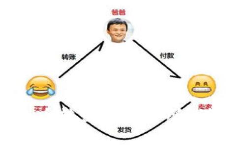 如何将TP钱包中的币转出到交易所：详细步骤与注意事项