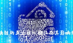 区块链的五大核心特征及其影响分析