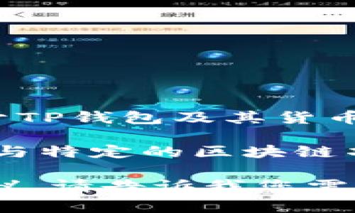 NFT（非同质化代币）在区块链领域中有着广泛的应用，尤其是在数字艺术、游戏和虚拟资产的表示上。关于TP钱包及其货币链上的NFT，通常是指在该钱包所支持的链上发行和管理的NFT资产。

TP钱包（TokenPocket）是一个去中心化的钱包，可以支持多个区块链的资产管理，而其所支持的NFT通常与特定的区块链项目相关。对于具体的NFT，您需要查看TP钱包所支持的链（如以太坊、币安智能链等）上所发行的NFT项目。

如果您想了解有关TP钱包和其货币链上NFT的更多信息，我可以为您提供一个详细的大纲和一些内容建议。请告诉我您需要的具体信息，谢谢！