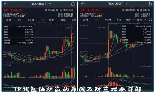 TP钱包油被盗的原因及防范措施详解