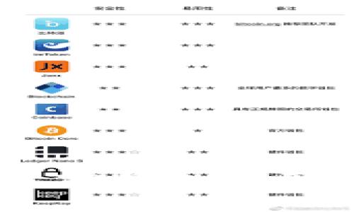 手机无法创建TP钱包的原因及解决方案