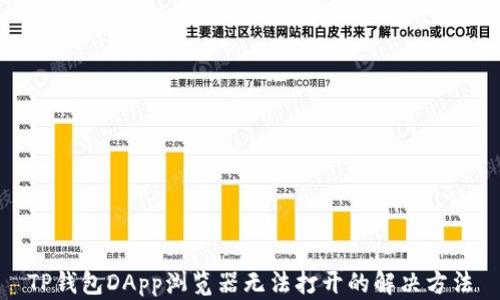 
TP钱包DApp浏览器无法打开的解决方法