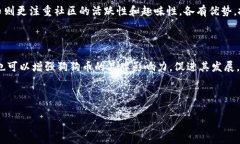 baioti狗狗币最新消息及公告：市场动态与投资分