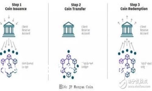 如何找回TP钱包中购买的币合约：详细指南