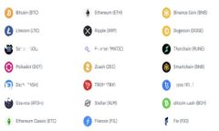 baioti比特币密钥丢失了怎么办？有效找回方法与