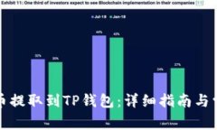 如何将合约币提取到TP钱包：详细指南与常见问题
