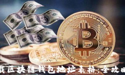 
如何轻松下载区块链钱包地址表格：全攻略与实用指南