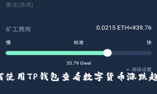 如何使用TP钱包查看数字货币涨跌趋势？