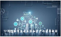 TP钱包如何查看未添加资产的方法解析