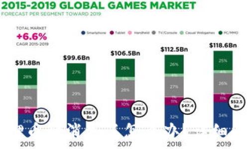 TP钱包LP质押币种消失了怎么办?详细解决方案解析