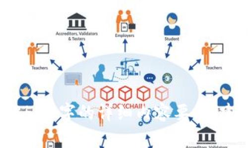 tiaoti如何在BitKeep钱包中顺利充值？详细指南与常见问题解析/tiaoti
BitKeep钱包, 充值技巧, 数字货币, 钱包安全/guanjianci

### 内容主体大纲

1. **引言**
   - 数字钱包的重要性
   - BitKeep钱包的优势

2. **BitKeep钱包基础知识**
   - 介绍BitKeep钱包
   - 支持的数字货币种类
   - 用户注册与设置账户

3. **BitKeep钱包充值的步骤**
   - 充值渠道概述
   - 如何通过充值卡充值
   - 如何使用第三方交易所进行充值
   - 如何使用加密货币进行充值

4. **充值过程中常见问题及解决办法**
   - 充值失败的原因
   - 充值后未到账的处理方法
   - 如何查看充值记录
   - 交易确认时间

5. **BitKeep钱包安全性分析**
   - 钱包安全措施
   - 用户个人安全建议

6. **总结与建议**
   - 充值注意事项
   - 提高充值效率的方法
  
### 内容部分

#### 1. 引言

随着数字货币的普及，越来越多的人开始使用数字钱包来存储和管理他们的资产。在众多数字钱包中，BitKeep钱包以其简便的使用体验和强大的功能脱颖而出。本文将为您详细介绍如何在BitKeep钱包中完成充值操作，并解答一些常见的问题。

#### 2. BitKeep钱包基础知识

2.1 介绍BitKeep钱包
BitKeep钱包是一款多链数字钱包，支持多种数字货币，并提供了便捷的资产管理功能。用户可以轻松地发送、接收和交换数字货币，更方便地参与到区块链生态中。

2.2 支持的数字货币种类
BitKeep钱包支持包括Bitcoin、Ethereum、TRON等在内的多种数字货币，用户可以在同一个钱包中管理不同类型的资产，极大提高了使用的灵活性。

2.3 用户注册与设置账户
为了使用BitKeep钱包，用户需要先进行注册。注册过程简单，只需提供邮箱地址和密码。设置完成后，用户需要记住自己的助记词和私钥，这些是保证用户资产安全的关键。

#### 3. BitKeep钱包充值的步骤

3.1 充值渠道概述
BitKeep钱包允许用户通过多种方式进行充值，包括使用充值卡、第三方交易所以及直接使用加密货币进行充值。以下将详细介绍每种方式的具体操作步骤。

3.2 如何通过充值卡充值
用户可以在BitKeep钱包内选择购买充值卡，输入充值卡的卡号和密码后即可完成充值。这一方法的优点是操作简单，适合新手用户。

3.3 如何使用第三方交易所进行充值
用户可以将资金从第三方交易所转入BitKeep钱包。首先在交易所中提取资金，输入您的BitKeep钱包地址，然后确认交易，等待资金到账。

3.4 如何使用加密货币进行充值
如果用户已持有加密货币，可以直接从其他钱包发送到BitKeep钱包。用户需要在BitKeep中查找自己的接收地址，确保地址准确无误地输入到发送界面中。

#### 4. 充值过程中常见问题及解决办法

4.1 充值失败的原因
充值失败可能有多种原因，例如输入地址错误、网络问题或是充资方式不支持等。用户可以检查充值信息，确认地址无误后重新提交。

4.2 充值后未到账的处理方法
如果充值后资金未到账，用户可以查看交易记录和状态，确认是否已发起成功转账。如果长时间未到账，建议联系BitKeep客服进行查询。

4.3 如何查看充值记录
用户可以通过在BitKeep的钱包内查找交易记录来查看充值历史，记录中会显示每笔交易的详细信息。

4.4 交易确认时间
交易确认时间因网络拥堵等因素可能有所不同，通常在几分钟到几个小时之间，用户可以在相应区块链浏览器中查看交易状态。

#### 5. BitKeep钱包安全性分析

5.1 钱包安全措施
BitKeep钱包致力于保护用户资产安全，采用了多种安全措施，包括私钥加密、双重认证等，确保用户的数据不被泄露。

5.2 用户个人安全建议
除了使用钱包的安全功能外，用户还需保持个人信息的安全，不随意分享助记词和私钥，定期更改密码也是一项必要的安全措施。

#### 6. 总结与建议

6.1 充值注意事项
用户在充值时应仔细核对每一项信息，确保充资渠道的正确，并提前了解交易费用和确认时间。

6.2 提高充值效率的方法
建议用户选择网络稳定的环境进行充值，以减少因为网络问题导致的交易失败，使用流行的充值方法也能提高成功率。

### 相关问题

1. BitKeep钱包是否支持所有币种？
2. 充值时最常见的错误是什么？
3. 如何保证BitKeep钱包的安全？
4. 充值失败的处理方式有哪些？
5. 充值成功后如何查看余额？
6. Debit card可以用于充值吗？

以上部分是一个围绕BitKeep钱包充值主题的框架与初步内容，您可以根据这部分进行进一步的扩展与细化。为满足3500字的详细内容要求，建议在每个问题和部分内容下深入展开，包括真实案例、用户经验以及详细操作步骤等，以增加文章的丰富性和可读性。