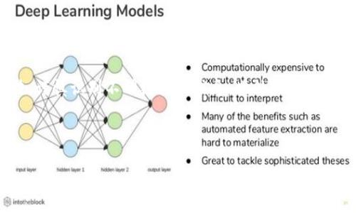   如何解决TP钱包闪兑兑换失败的问题 / 

 guanjianci TP钱包,闪兑,兑换失败,数字货币 /guanjianci 

## 内容主体大纲

1. 引言
   - 介绍TP钱包和闪兑功能
   - 介绍兑换失败的常见原因
2. TP钱包闪兑功能概述
   - 什么是TP钱包闪兑
   - 闪兑的特点及优势
3. 闪兑兑换失败的常见原因
   - 网络问题
   - 交易所维护
   - 资产不足
   - 版本更新
4. 如何解决闪兑兑换失败的问题
   - 检查网络连接
   - 了解交易所状态
   - 确保钱包资产充足
   - 更新TP钱包
5. 预防闪兑失败的小技巧
   - 定时查看交易所公告
   - 保持钱包软件更新
   - 定期检查资产状况
6. 问题解答
   - 如何查看TP钱包的余额？
   - 闪兑能否支持更多币种？
   - 是否有其他替代的兑换方式？
   - 如何快速联系TP钱包客服？
   - 闪兑的手续费如何计算？
   - 如何保障闪兑交易的安全性？ 

---

# 正文内容

## 1. 引言

在数字货币交易日益活跃的今天，TP钱包作为一款非常受欢迎的加密货币钱包，越来越多的用户开始关注和使用其闪兑功能。TP钱包闪兑可以让用户在不同的加密货币之间快速兑换，然而在实际操作中，有些用户可能会遇到闪兑兑换失败的情况，这让很多人感到困惑和无助。在本文中，我们将深入探讨TP钱包闪兑的运作原理、常见问题以及如何解决兑换失败等难题，帮助用户更好地使用这一功能。

## 2. TP钱包闪兑功能概述

### 什么是TP钱包闪兑

TP零钱包闪兑是指用户能够在TP钱包内快速将一种数字货币兑换为另外一种，而无需经过繁琐的步骤和第三方平台。用户只需在钱包内选择想要兑换的货币，输入数量，系统会自动为用户计算兑换价格。

### 闪兑的特点及优势

TP钱包闪兑的优势在于其高效和便捷。用户无须去中心化或去中心化的交易所进行兑换，节省了大量的时间和精力。此外，TP钱包的闪兑功能还可以提供竞争力的汇率，使用户在兑换过程中能够获得最大收益。

## 3. 闪兑兑换失败的常见原因

### 网络问题

网络连接状态直接影响到TP钱包的闪兑功能。如果用户的网络不稳定或信号较差，就可能导致交易请求无法发送，从而造成兑换失败。因此，确保网络畅通是进行任何交易的基本要求。

### 交易所维护

TP钱包在进行闪兑时，实际上是直接与支持的交易所进行的交易。如果交易所正在维护或升级，可能会导致闪兑功能暂时无法使用。在这种情况下，用户便需要耐心等待交易所恢复正常。

### 资产不足

交易前确保数字货币的余额充足是非常必要的。如果用户在进行闪兑时，账户中的资产不足以进行交易，系统将自动拒绝交易请求。因此，了解自己的资产状况并进行适当的管理至关重要。

### 版本更新

TP钱包的更新可能会带来新功能或修复bug，但在某些情况下，旧版本的TP钱包可能与新版的交易所不兼容，从而导致兑换失败。因此保持TP钱包软件更新至最新版本是十分必要的。

## 4. 如何解决闪兑兑换失败的问题

### 检查网络连接

在进行闪兑交易前，建议用户先确认网络连接正常，确保手机或设备信号强且稳定。可以尝试切换网络环境、重启路由器或更换Wi-Fi来解决问题。

### 了解交易所状态

访问相关数字货币交易所的官方网站，查看是否有维护公告或服务中断的消息。大多数交易所会在网站上更新状态信息，用户可以及时获取相关消息，提前避免兑换失败的情况。

### 确保钱包资产充足

在进行任何闪兑操作之前，用户应当先查看自己的TP钱包余额，确保账户中有足够的资产来进行交易。这不仅适用于闪兑，还适用于任何形式的数字货币交易。

### 更新TP钱包

定期更新TP钱包可以确保其能够正常运行并享受到最新的功能和安全修复。用户可在各大应用商店更新TP钱包，确保软件始终处于最新版本。

## 5. 预防闪兑失败的小技巧

### 定时查看交易所公告

为了避免闪兑交易中出现问题，用户应当定期查看相关交易所的公告。这将帮助用户提前了解交易所的维护时间、币种的流动性以及其他可能影响交易的重要因素。

### 保持钱包软件更新

保持钱包软件更新可以有效降低使用中的不稳定性和漏洞风险。软件更新通常会修复已知问题，提供更好的用户体验，因此用户应定期检查更新。

### 定期检查资产状况

用户应定期查看和管理自己的数字货币资产，确保在进行交易前资产状态良好，避免因为不必要的原因导致兑换失败。

## 6. 问题解答

### 如何查看TP钱包的余额？

查看TP钱包余额的步骤
打开TP钱包软件，用户可以在首页上看到账户余额的实时显示。此外，用户还可以进入“资产”页面，详细查看各个币种的余额和历史记录。这一功能让用户能够清晰地知道自己在TP钱包中的资产状况，以便做出合理的交易决策。

### 闪兑能否支持更多币种？

闪兑支持币种的扩展
TP钱包的闪兑功能初期支持的币种有限，但随着用户需求的增加和市场的发展，TP钱包不断扩展其支持的币种列表。用户可以在TP钱包官方公告或社区中查看支持的币种更新信息，了解可以进行闪兑的具体币种。同时也可以通过反馈机制向TP钱包提出更多币种的需求。

### 是否有其他替代的兑换方式？

理解替代兑换方式
除了TP钱包的闪兑功能外，用户还可以选择利用其他数字货币交易所进行兑换，如Binance、Huobi等。但需要注意的是，这些操作通常会更复杂，用户需要注册并完成KYC认证，而且交易费用和兑换时间也可能比TP钱包的闪兑更高。因此，使用TP钱包的闪兑功能通常仍是更快速和方便的选择。

### 如何快速联系TP钱包客服？

联系TP钱包客服的途径
TP钱包提供了多种联系方式供用户寻求帮助。用户可以在TP钱包的官方网站找到客服支持的链接，通常包括在线客服、邮箱支持及社交媒体支持等。此外，TP钱包也会在正式的应用内设有“帮助与支持”页面，用户只需在软件内进行反馈，即可提交问题。

### 闪兑的手续费如何计算？

闪兑手续费的计算方式
TP钱包的闪兑手续费是一种小额费用，主要根据用户选择的币种和兑换金额的不同而有所差异。用户在进行闪兑时，系统会提前显示相关的手续费信息，包括兑换比例与所需手续费，用户在确认之前应仔细阅读，以免造成不必要的损失。

### 如何保障闪兑交易的安全性？

保障闪兑交易安全性的措施
为确保闪兑交易的安全性，用户应采取多种措施。首先，确保使用最新版本的TP钱包软件，以防止漏洞；其次，可以启用双重认证来增强账户安全；最后，用户还应当了解各类诈骗手法，谨慎识别不明链接和信息。此外，保持自己的设备安全和安装安全软件，也是在进行数字货币交易时不可或缺的一环。

---

以上内容为TP钱包闪兑兑换失败问题的全面分析，希望对用户在使用TP钱包时能够提供有价值的帮助和参考。