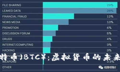 深入了解比特币（BTC）：虚拟货币的未来与投资机会