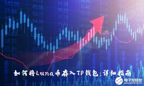 如何将Luna币存入TP钱包：详细指南
