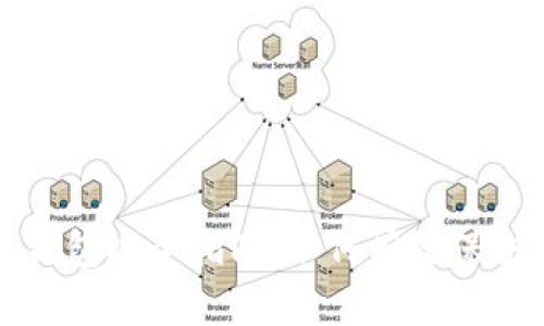 数字货币钱包安全指南:如何有效保护您的资产