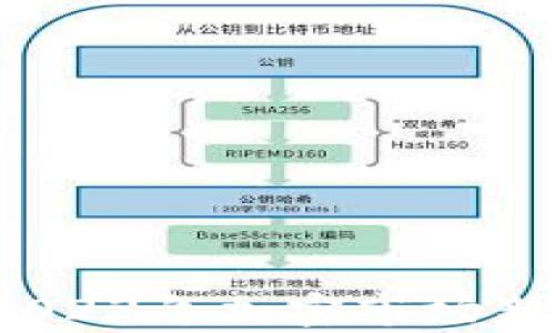 
元宇宙币最新消息：2023年加密市场新动态与投资前景分析