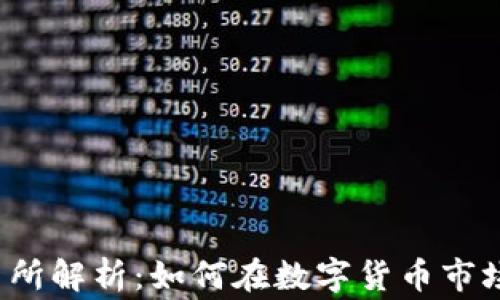 
BTCMex交易所解析：如何在数字货币市场中赢得优势