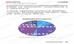 TP钱包APP官网下载地址在数字货币逐渐普及的今天